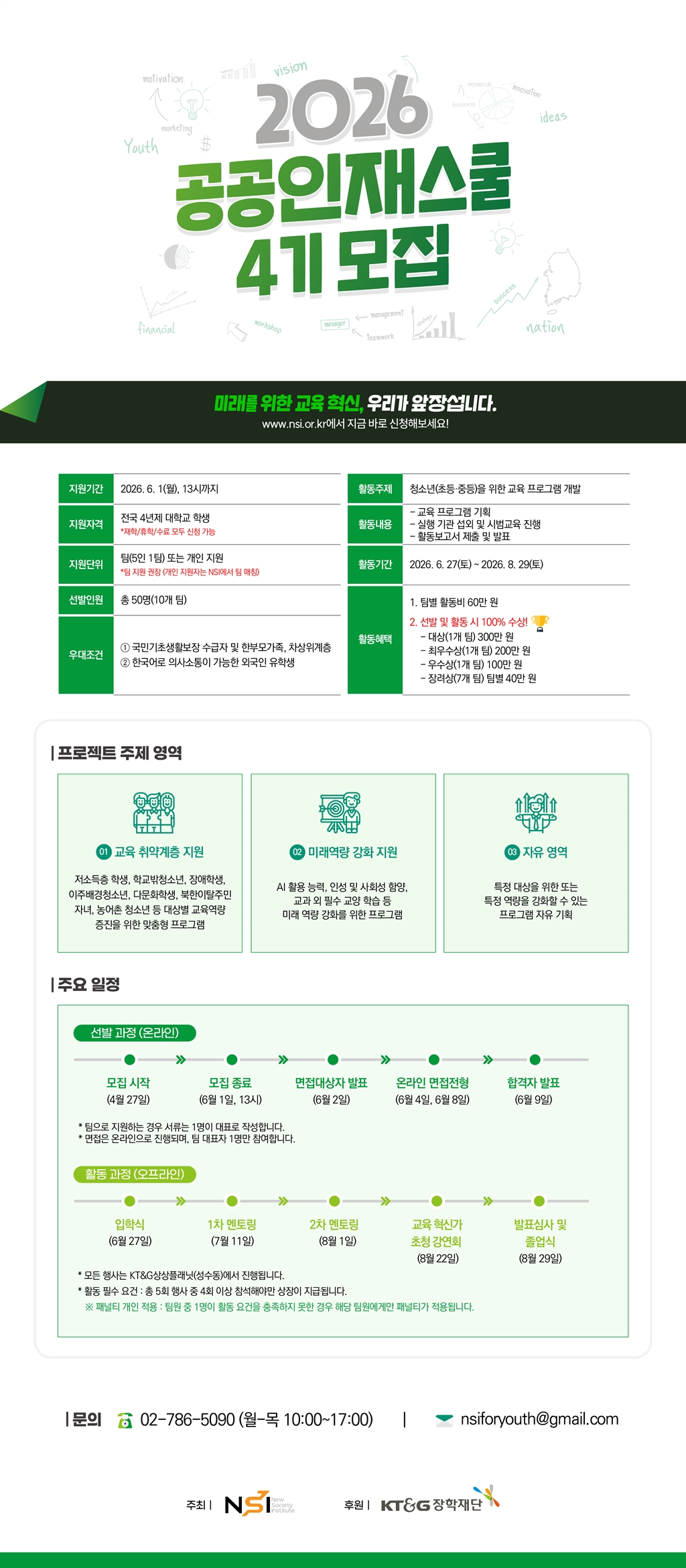 Contents image